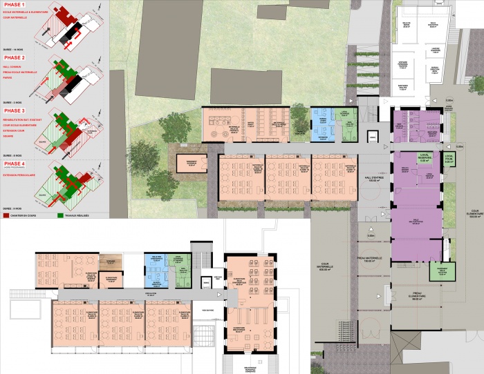 Extension et restructuration d'un groupe scolaire  ARTZENHEIM (68) : PLANS